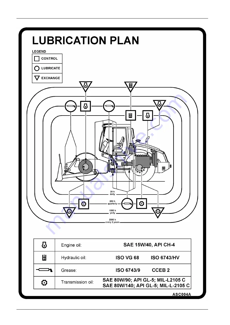 Ammann ASC 130 Operating Manual Download Page 136