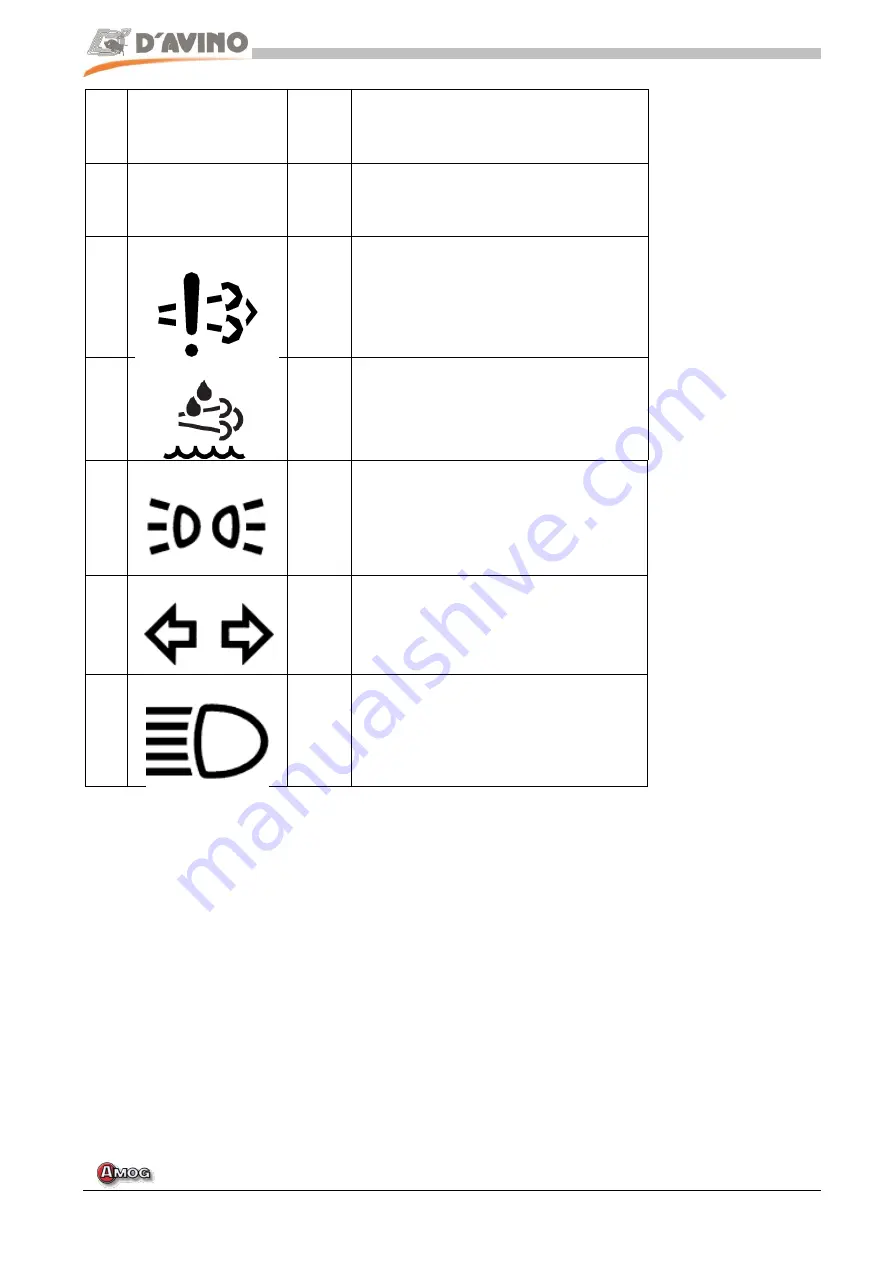 AMOG D'AVINO 120TW User Manual Download Page 55