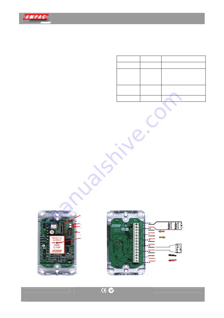 Ampac 226-0003 Installation Manual Download Page 1