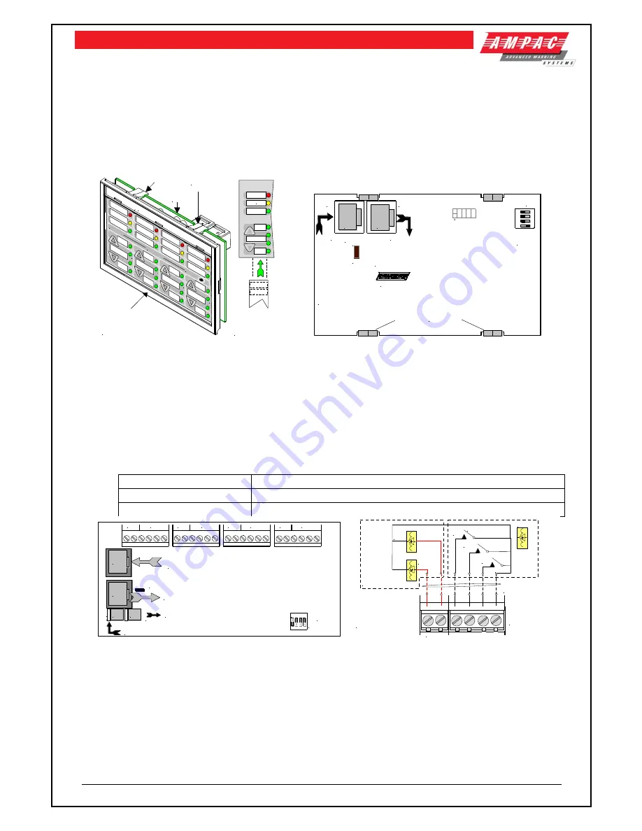 Ampac FireFinder Series II AS442 Installation &  Operation Instruction Download Page 49