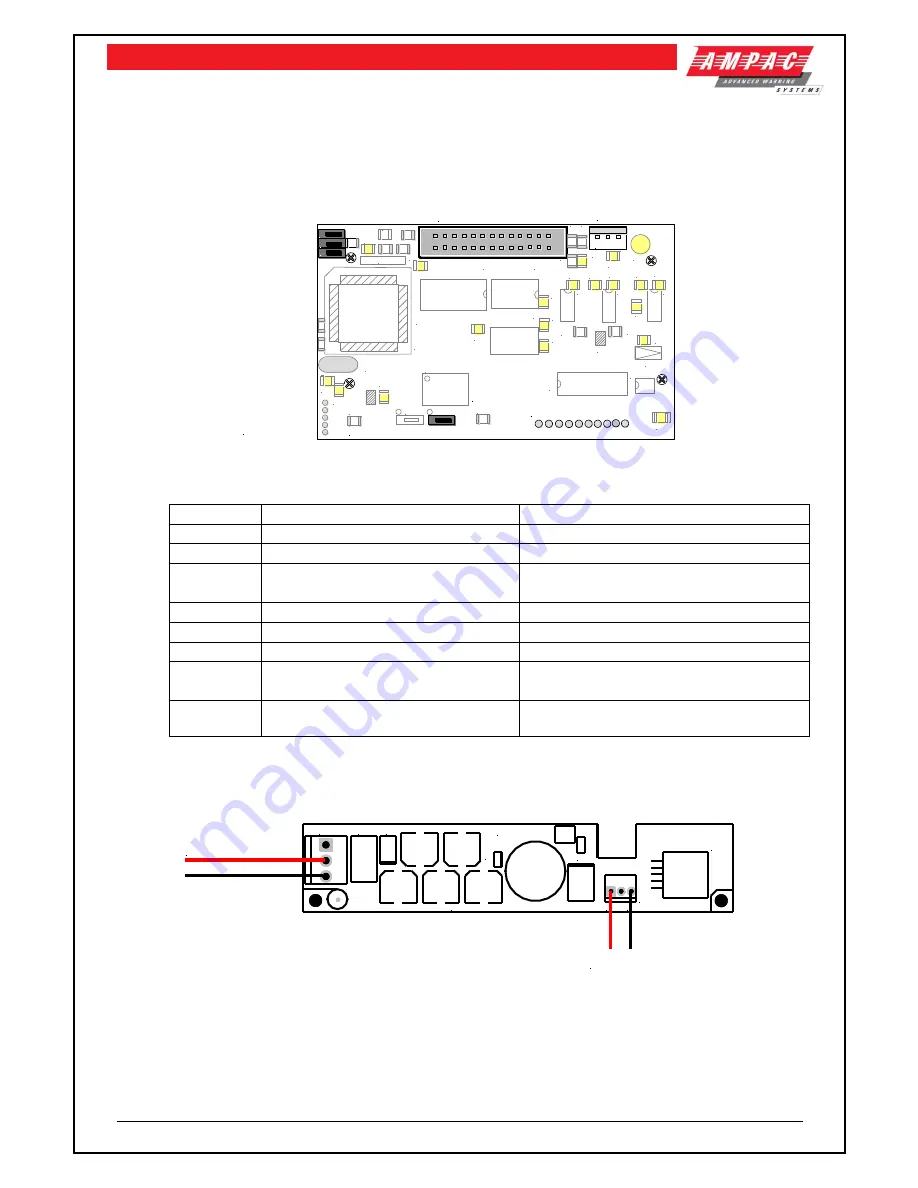 Ampac FireFinder Series II AS442 Скачать руководство пользователя страница 56