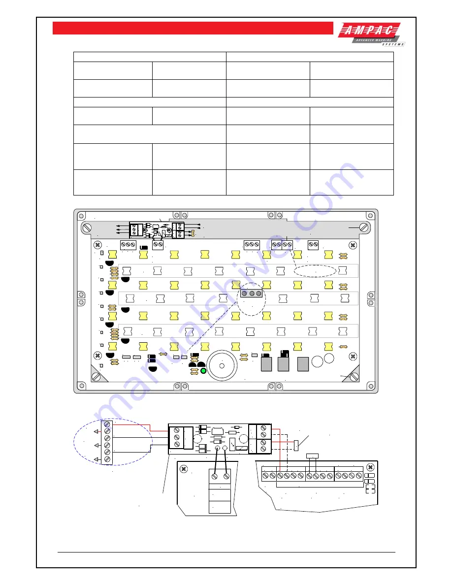 Ampac FireFinder Series II AS442 Скачать руководство пользователя страница 67