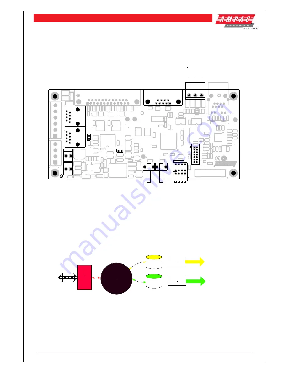 Ampac FireFinder Series II AS442 Скачать руководство пользователя страница 77