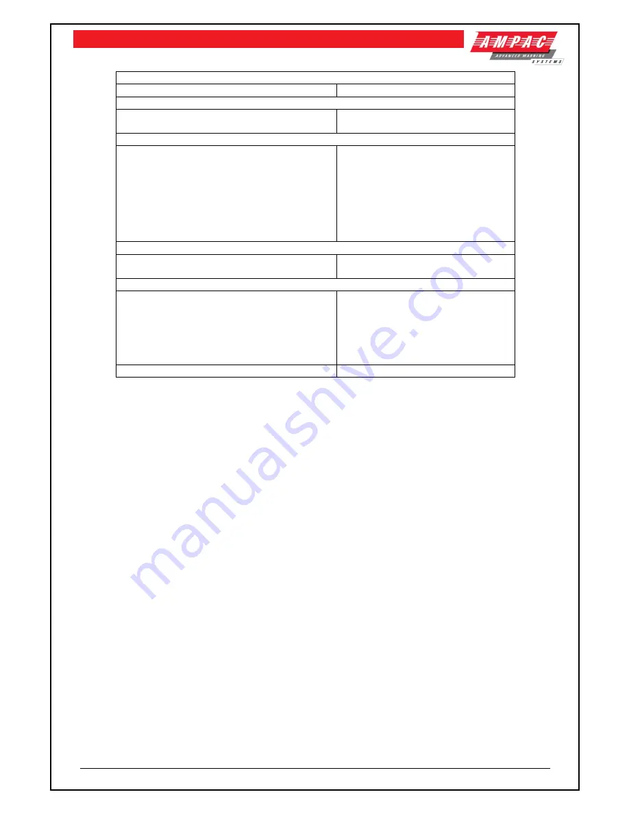 Ampac FireFinder Series II AS442 Installation &  Operation Instruction Download Page 90