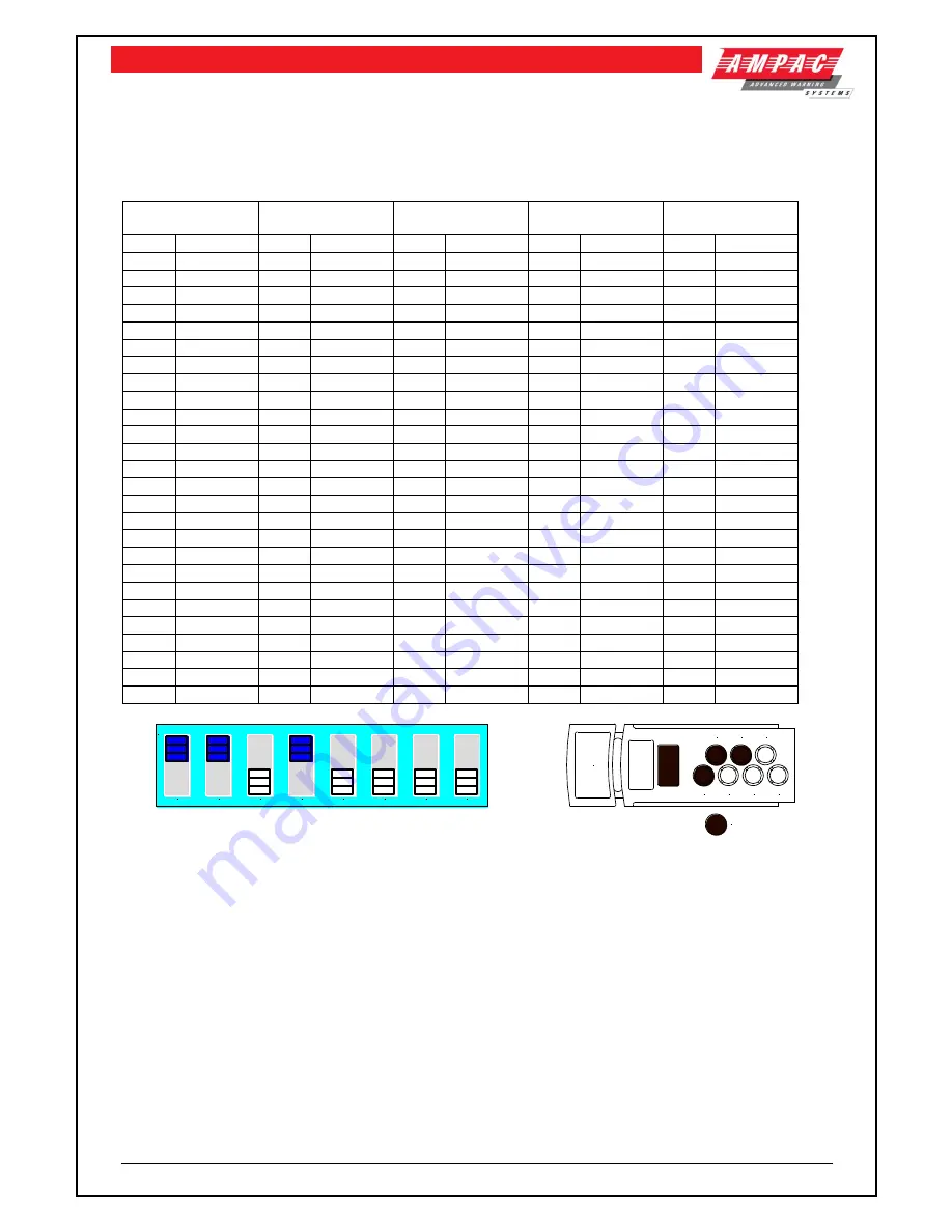 Ampac FireFinder Series II AS442 Скачать руководство пользователя страница 97