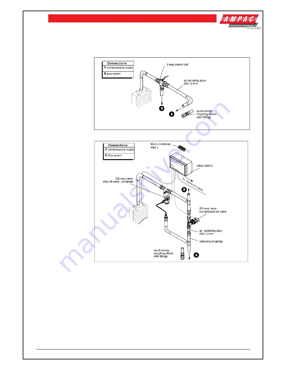 Ampac TITANUS PRO SENS Technical Manual Download Page 23