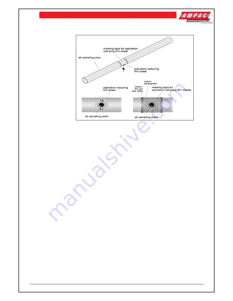 Ampac TITANUS PRO SENS Technical Manual Download Page 24