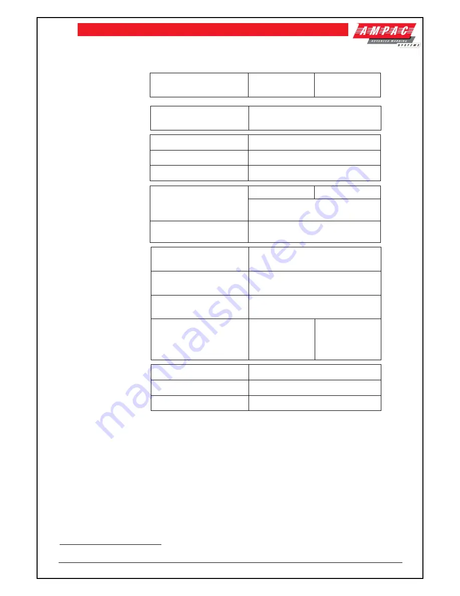 Ampac TITANUS PRO SENS Technical Manual Download Page 34