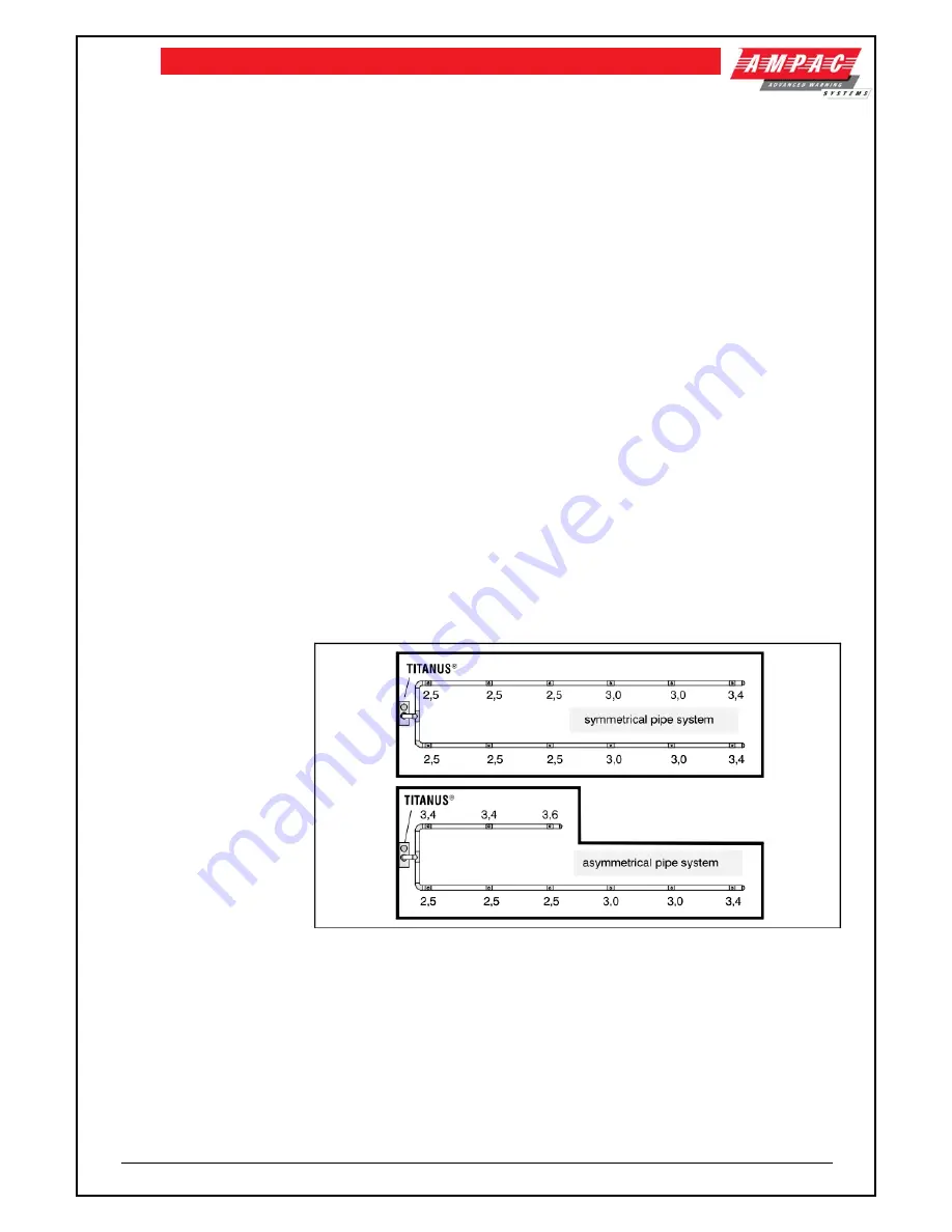 Ampac TITANUS PRO SENS Technical Manual Download Page 40