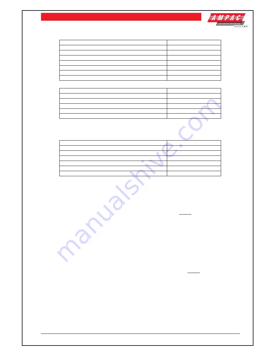 Ampac ZoneSense User Manual Download Page 13