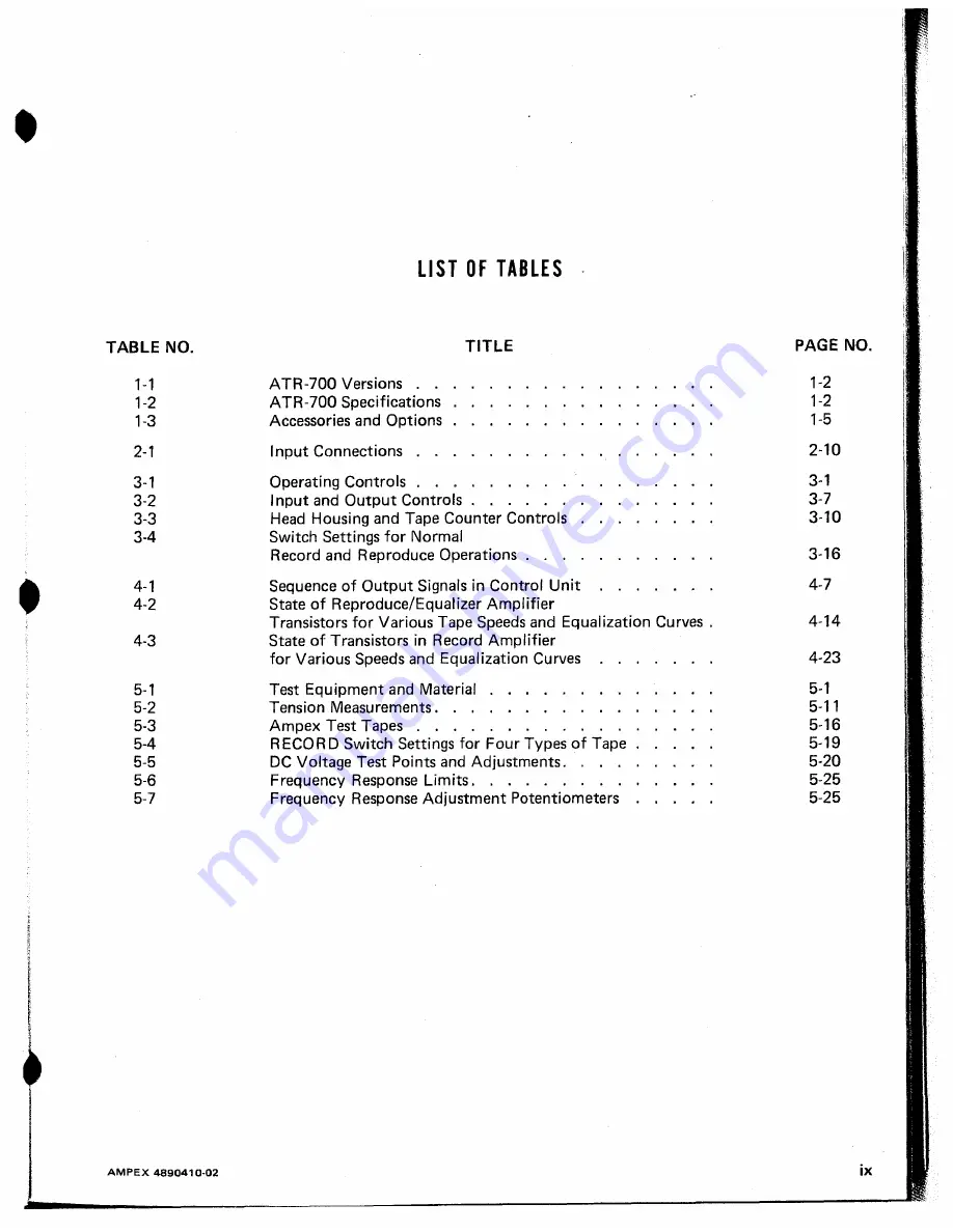 Ampex ATR-700 Operation And Maintenance Download Page 9