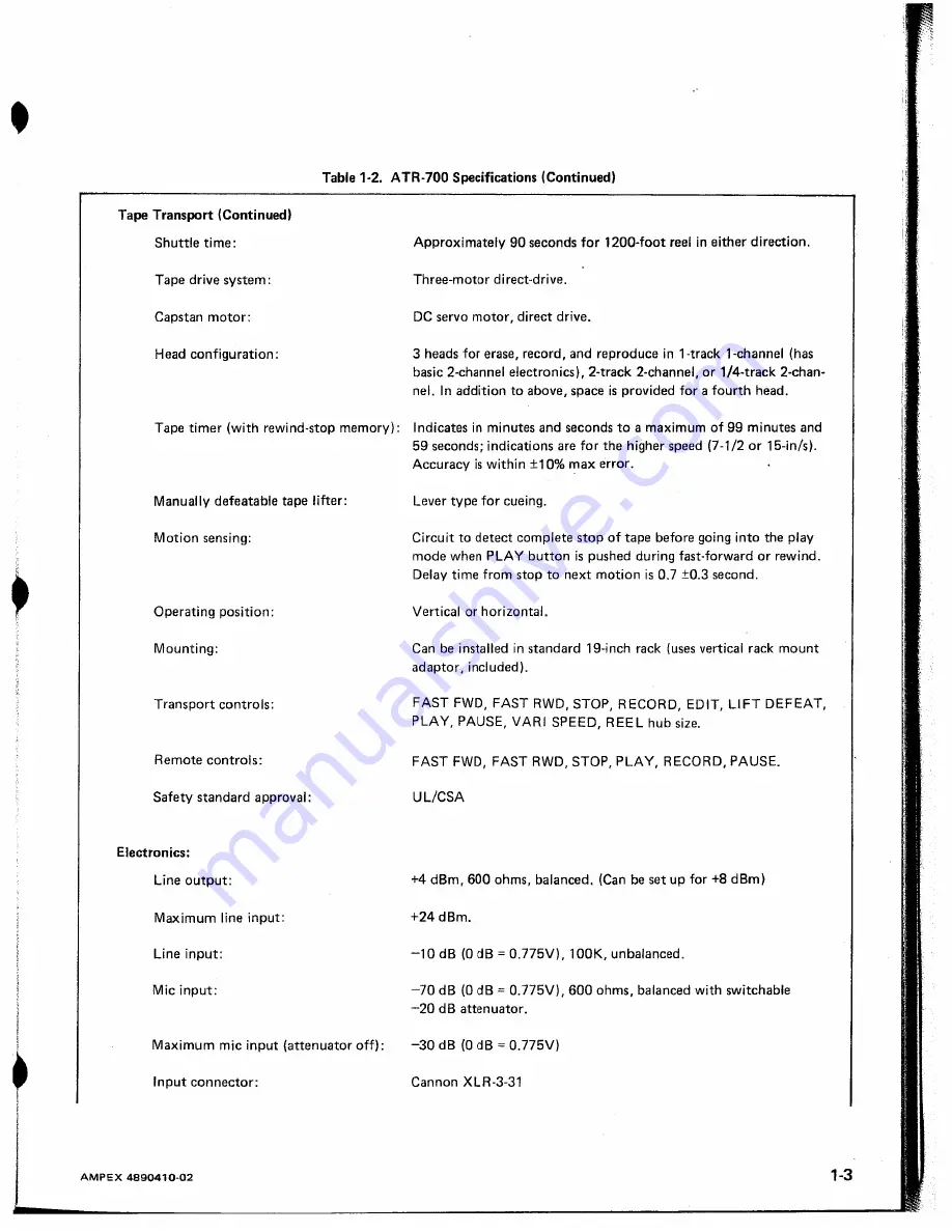 Ampex ATR-700 Operation And Maintenance Download Page 13