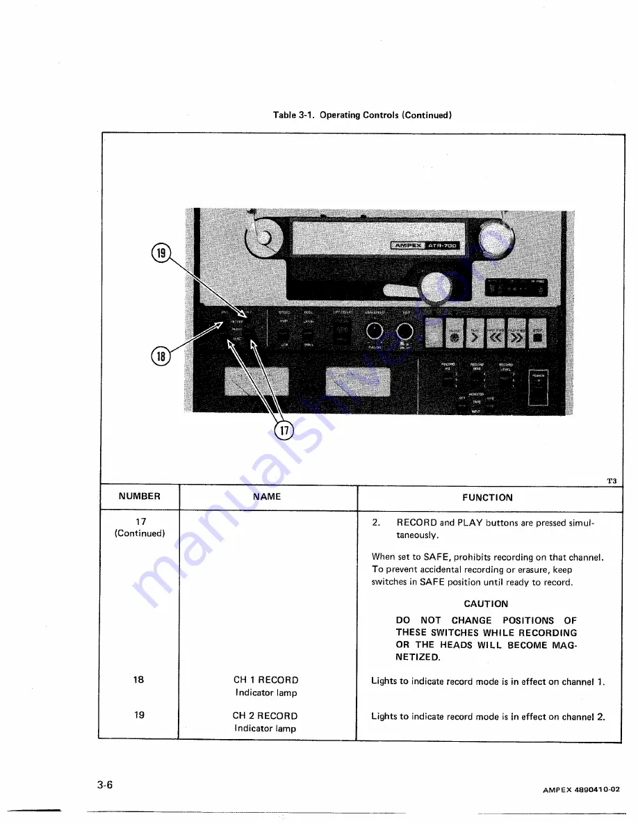 Ampex ATR-700 Скачать руководство пользователя страница 32