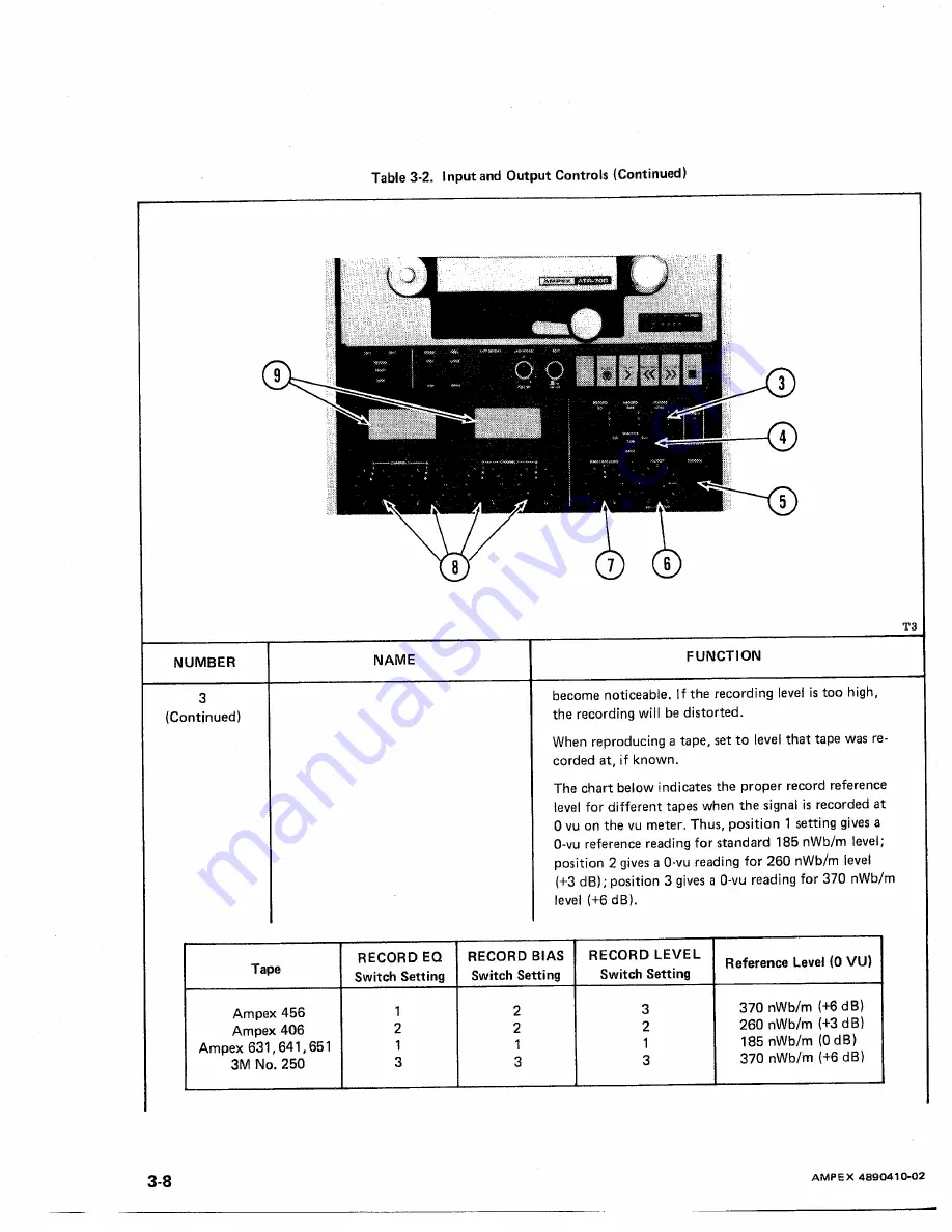 Ampex ATR-700 Скачать руководство пользователя страница 34