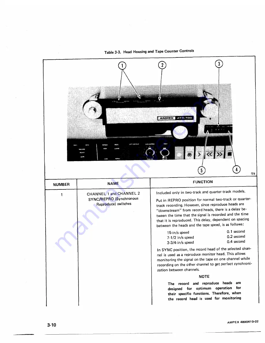 Ampex ATR-700 Скачать руководство пользователя страница 36