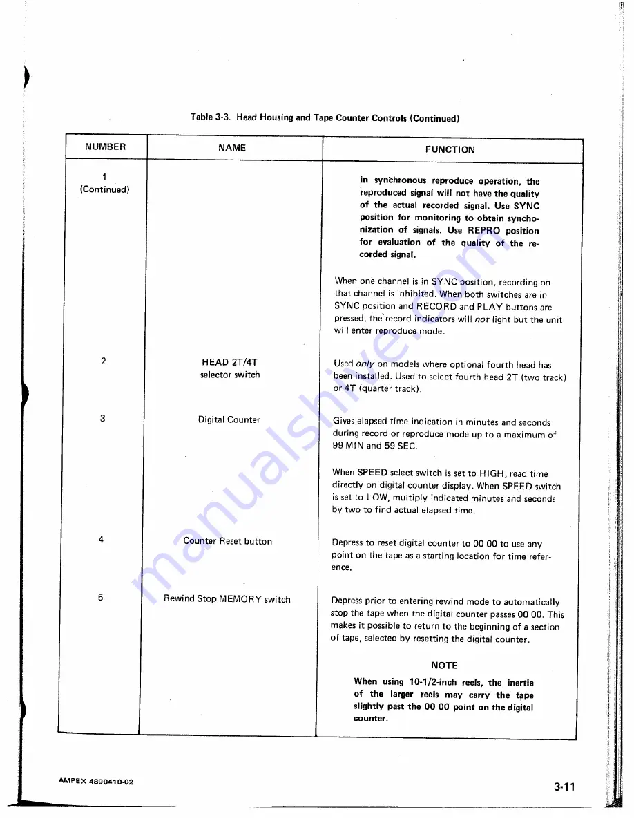 Ampex ATR-700 Operation And Maintenance Download Page 37