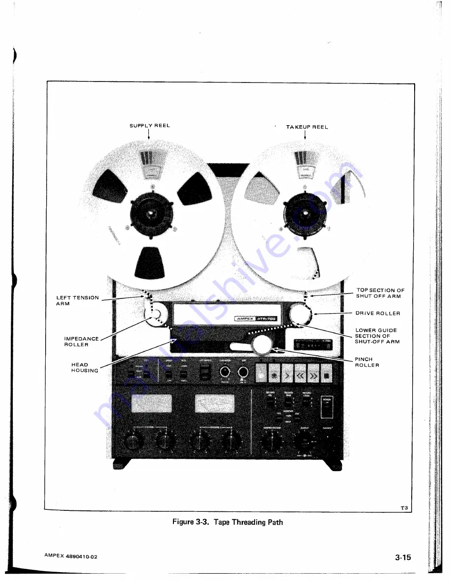 Ampex ATR-700 Operation And Maintenance Download Page 41