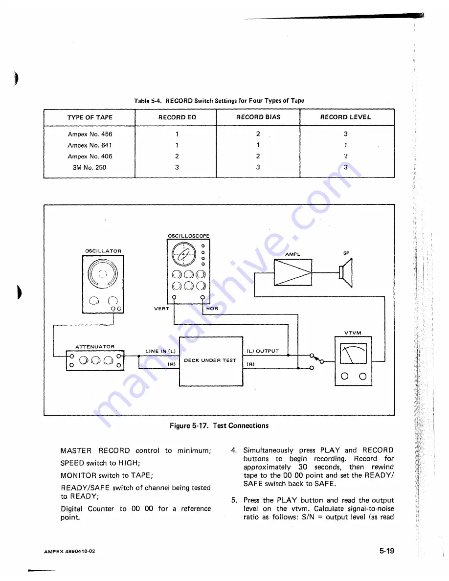 Ampex ATR-700 Operation And Maintenance Download Page 85