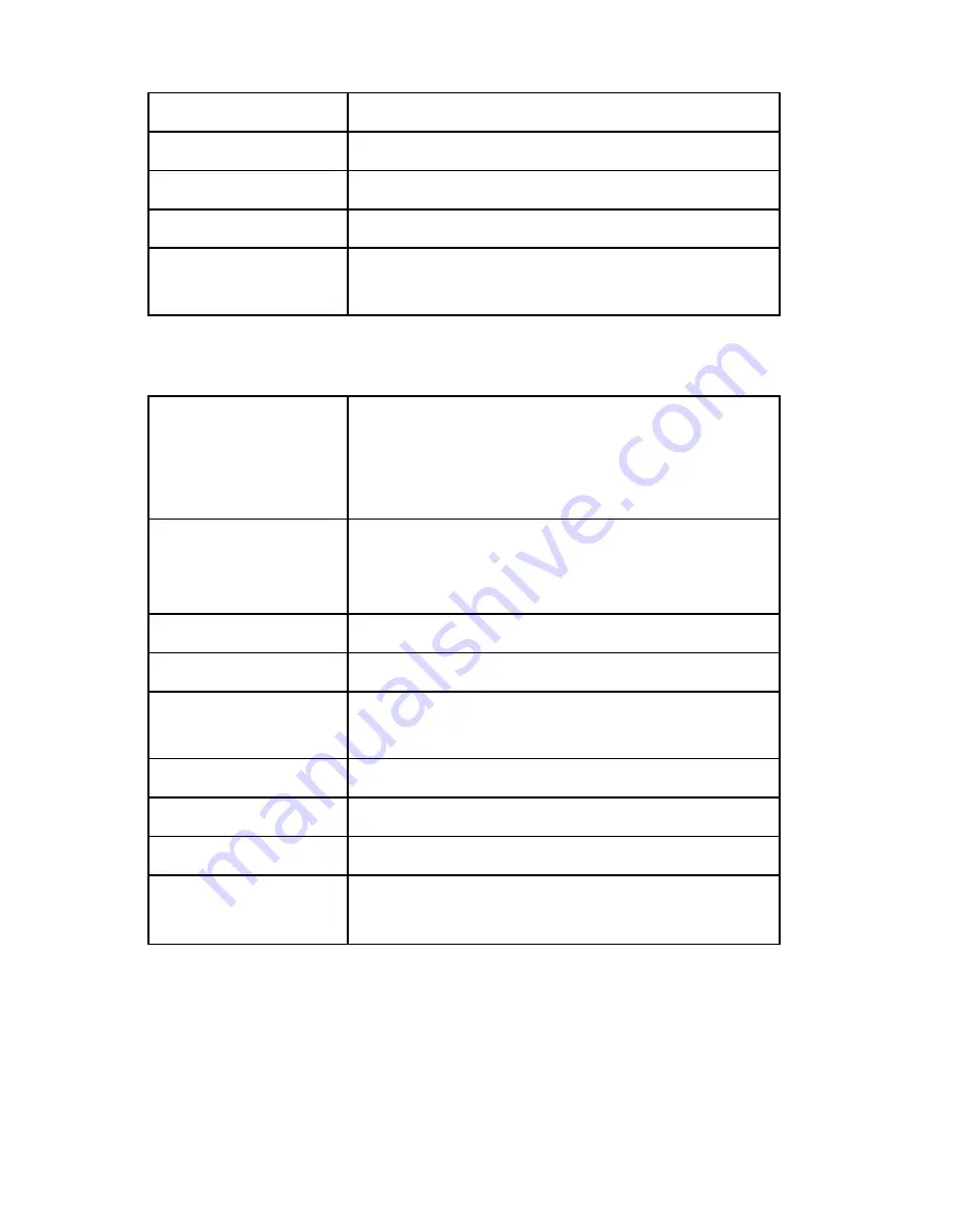 Amprobe 38XR-A User Manual Download Page 36