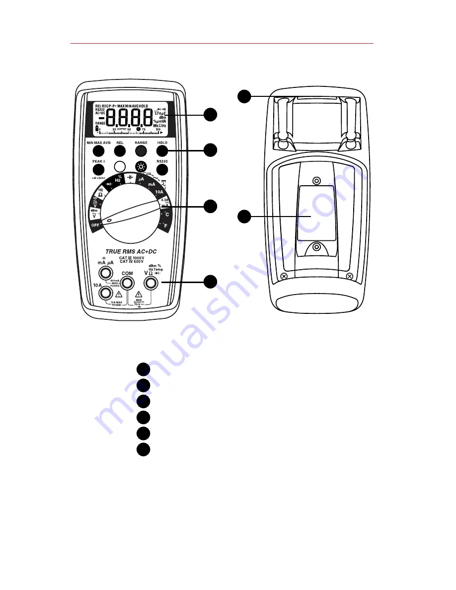 Amprobe 38XR-A User Manual Download Page 42