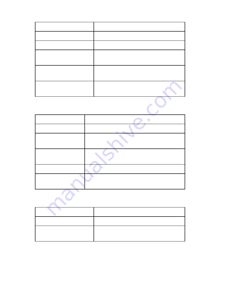 Amprobe 38XR-A User Manual Download Page 72