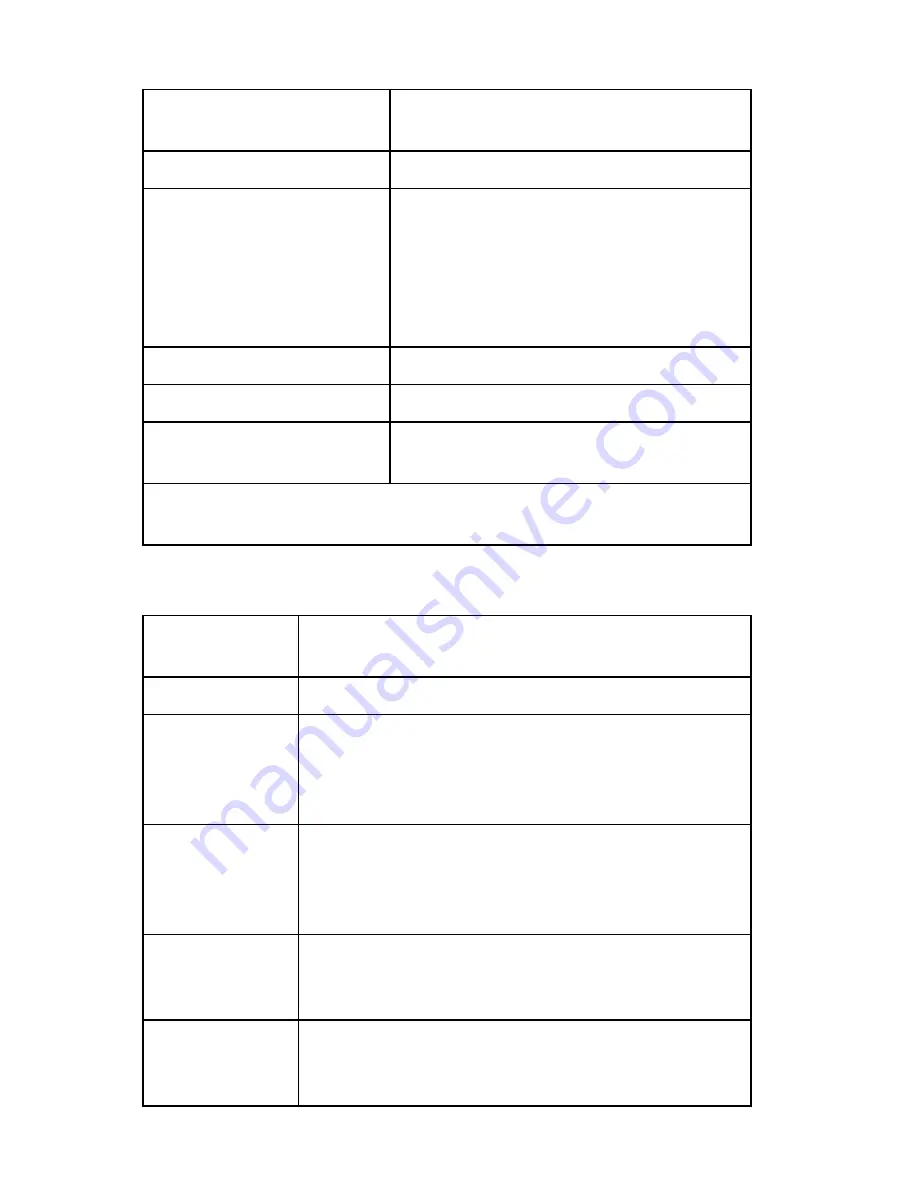 Amprobe 38XR-A User Manual Download Page 104