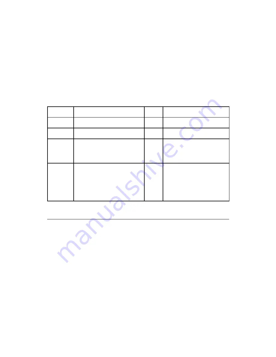 Amprobe AC71B User Manual Download Page 71