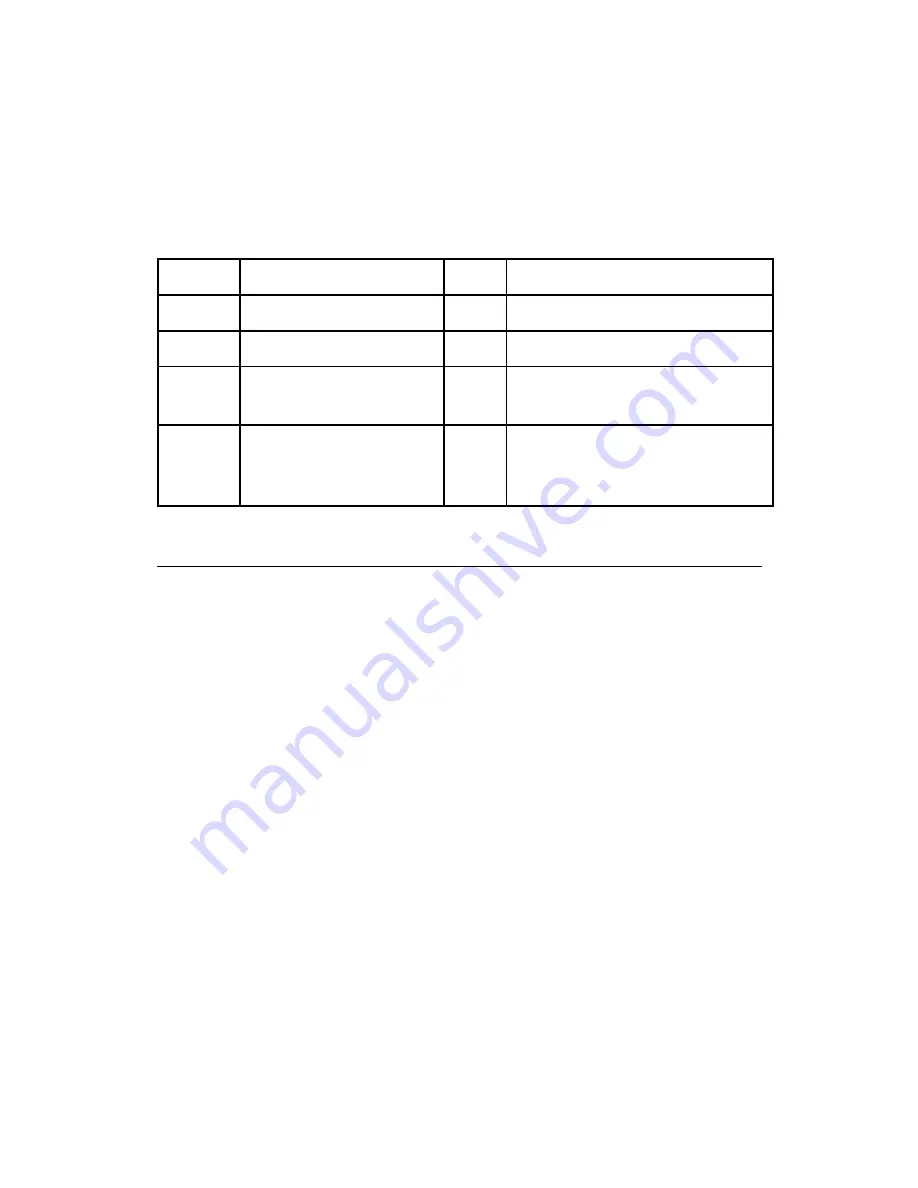 Amprobe AC71B User Manual Download Page 87