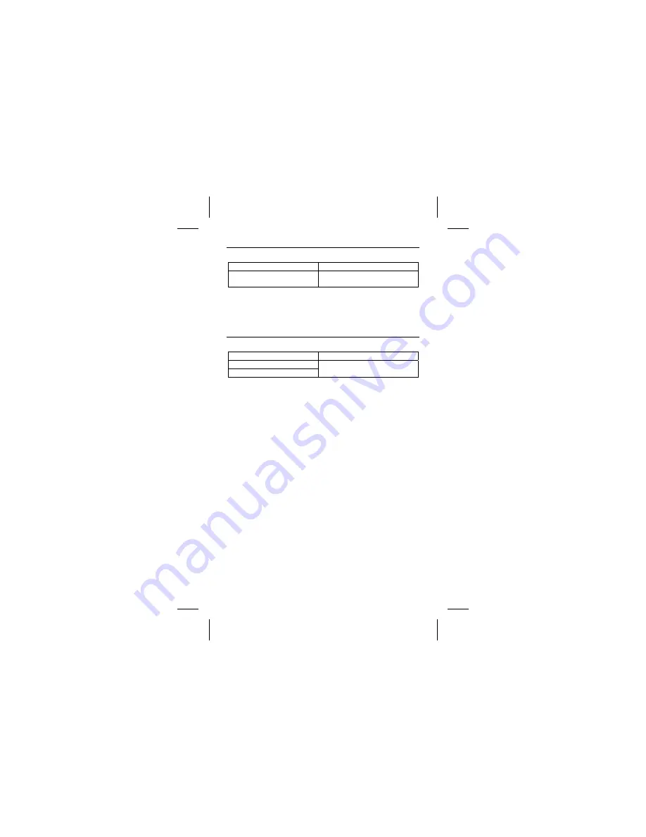 Amprobe AC75 User Manual Download Page 9