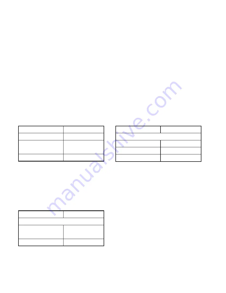 Amprobe ACD-14 TRMS-PLUS Instruction Manual Download Page 14