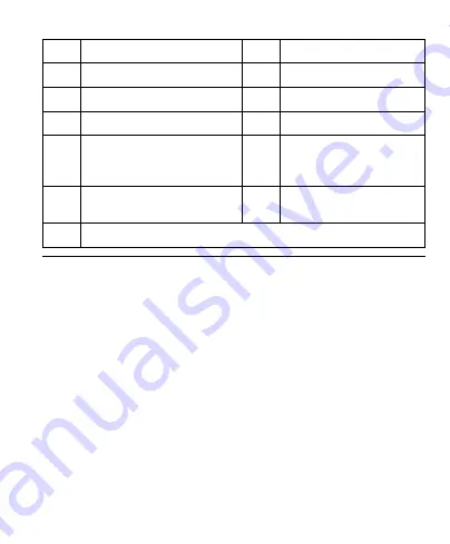 Amprobe ACD-20SW User Manual Download Page 6