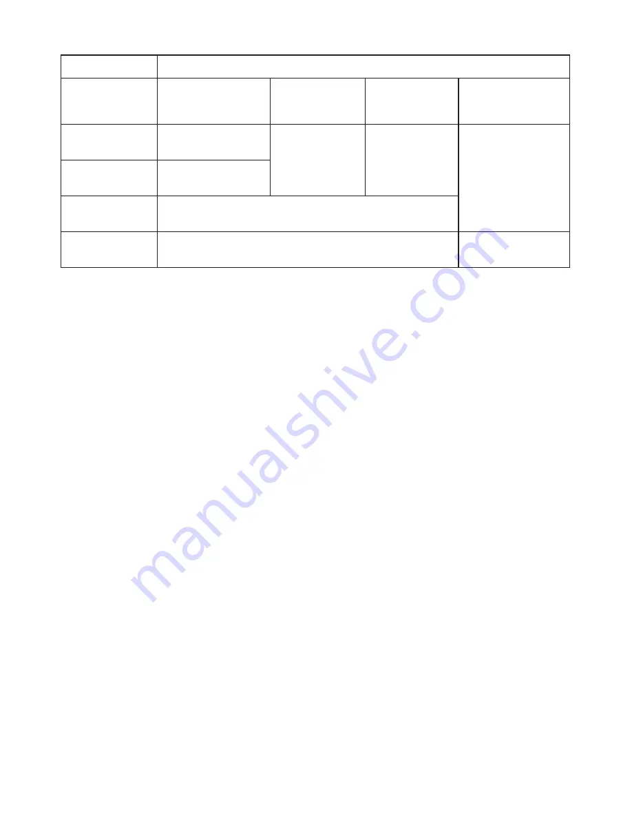 Amprobe ACD-31P User Manual Download Page 76