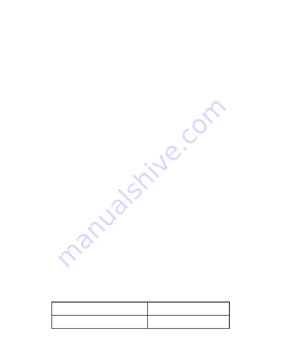 Amprobe ACD-3300 IND User Manual Download Page 43