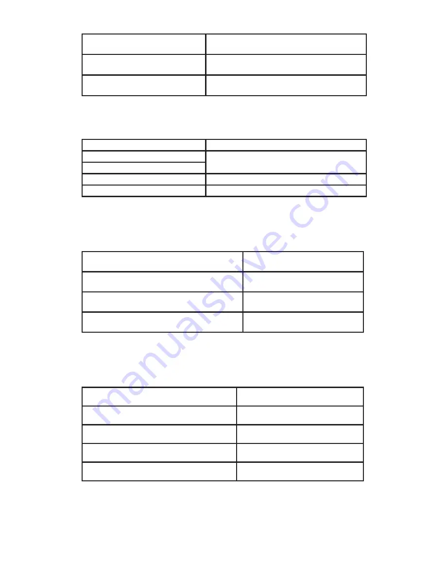 Amprobe ACD-3300 IND User Manual Download Page 61