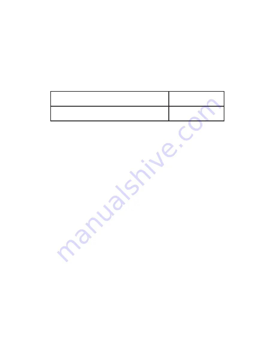 Amprobe ACD-3300 IND User Manual Download Page 78