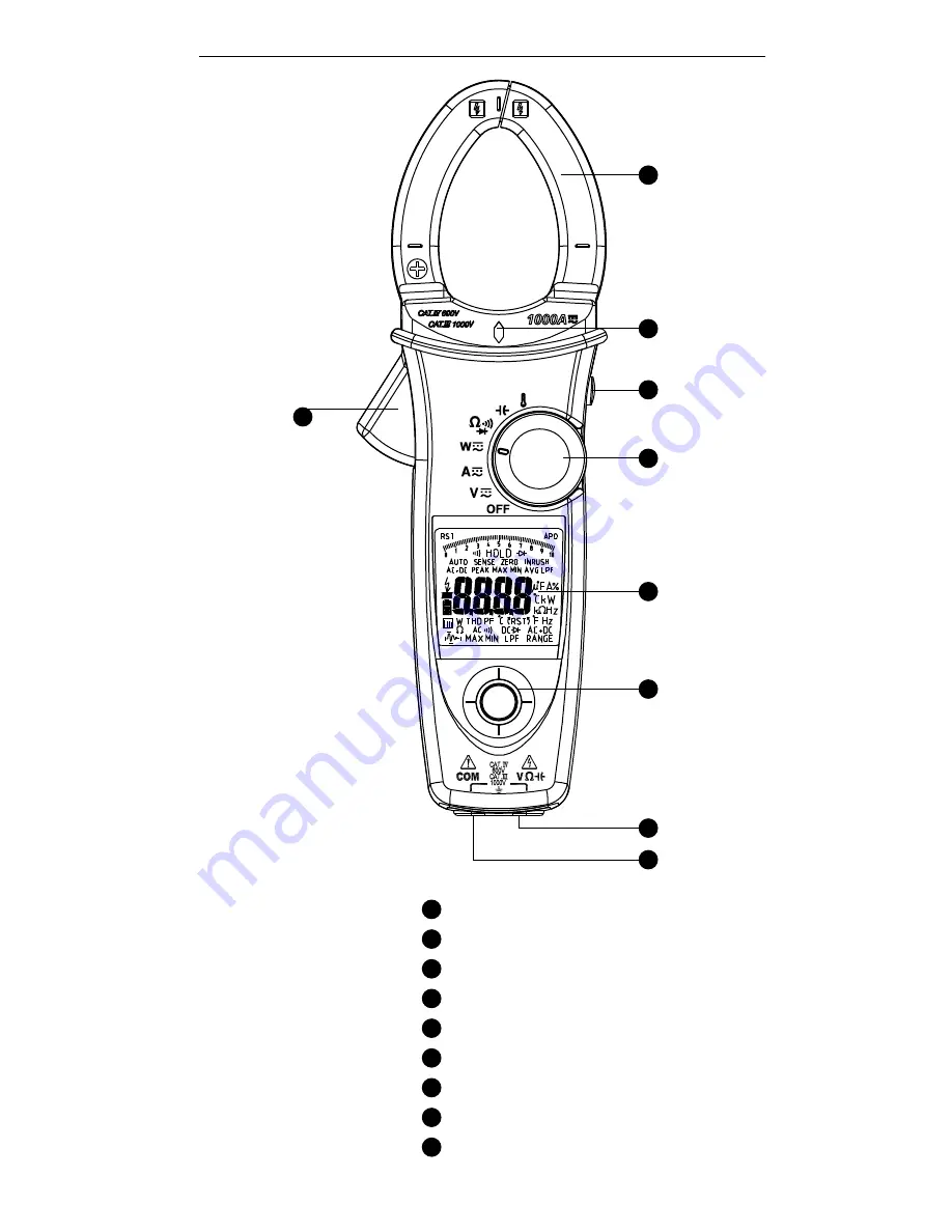 Amprobe ACD - 50NAV User Manual Download Page 5