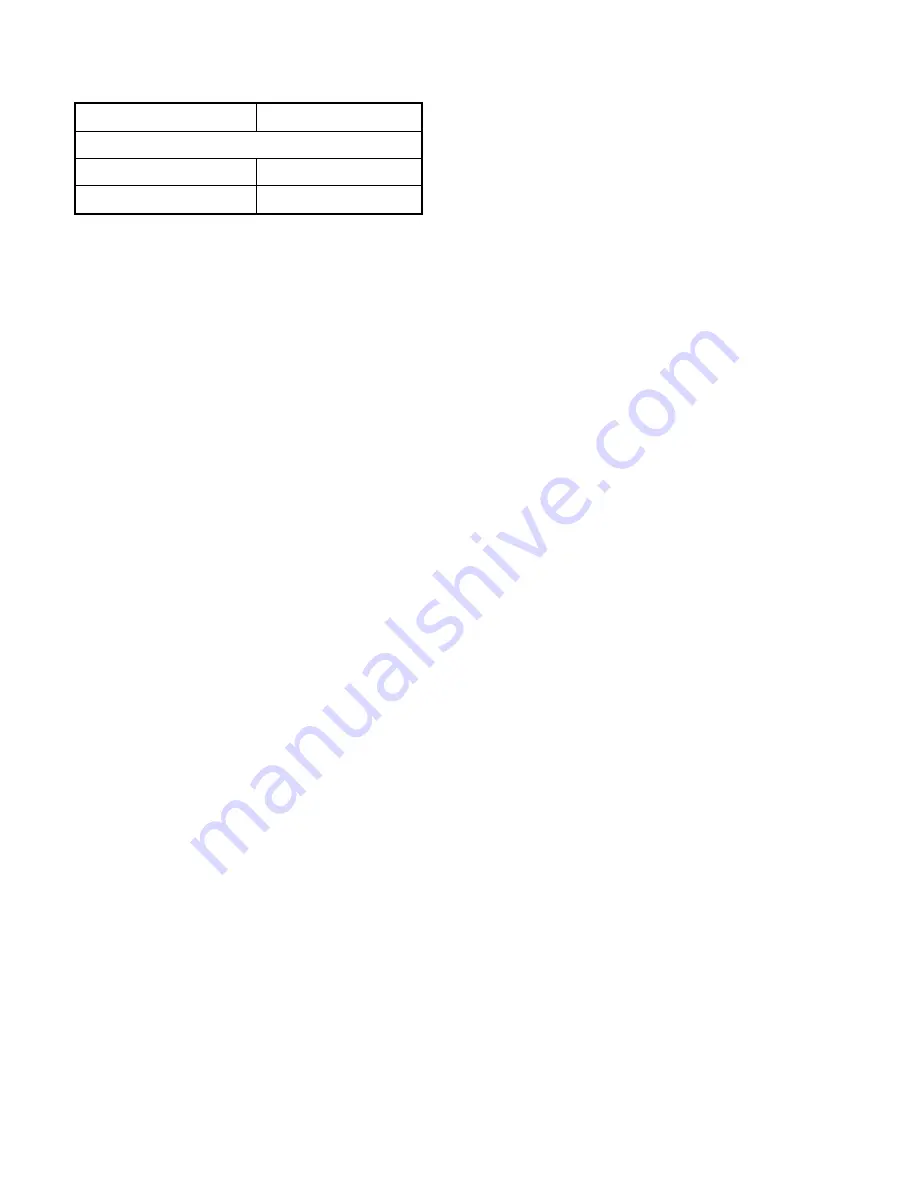 Amprobe ACD-6 Pro User Manual Download Page 14