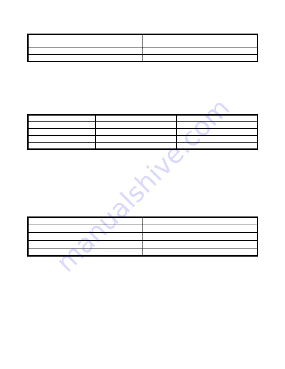 Amprobe ACDC-100 TRMS User Manual Download Page 12