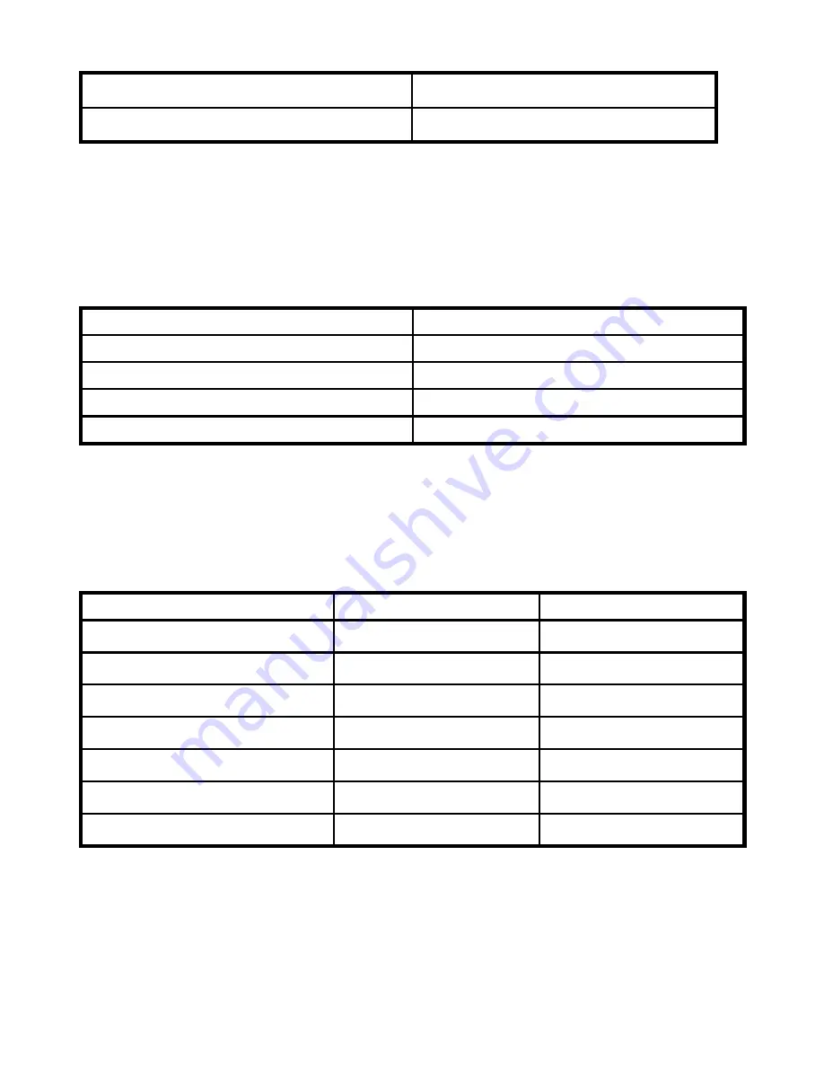 Amprobe ACDC-100 TRMS User Manual Download Page 29