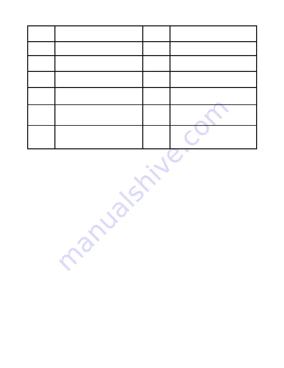 Amprobe ACDC-100 TRMS User Manual Download Page 38