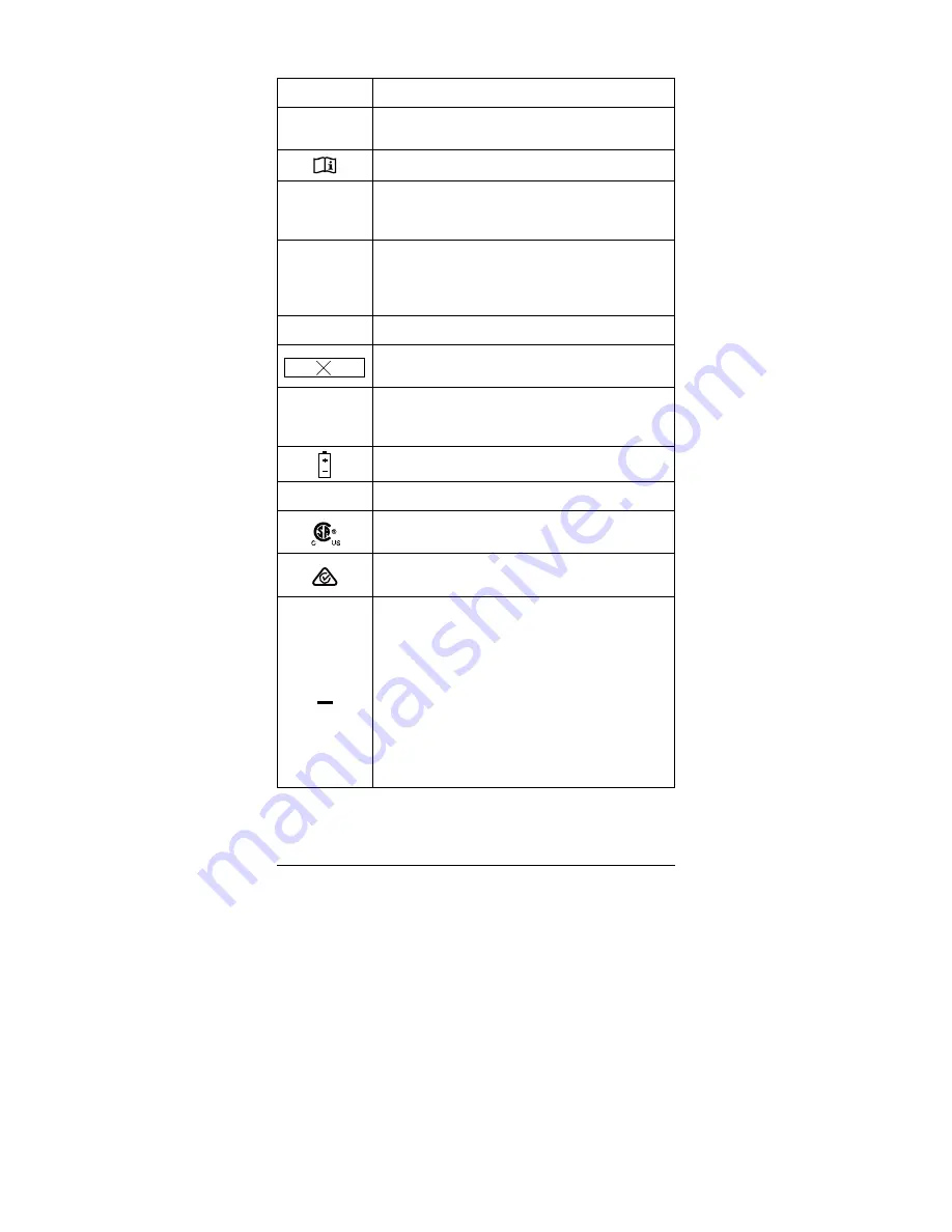 Amprobe ALC-110 User Manual Download Page 6