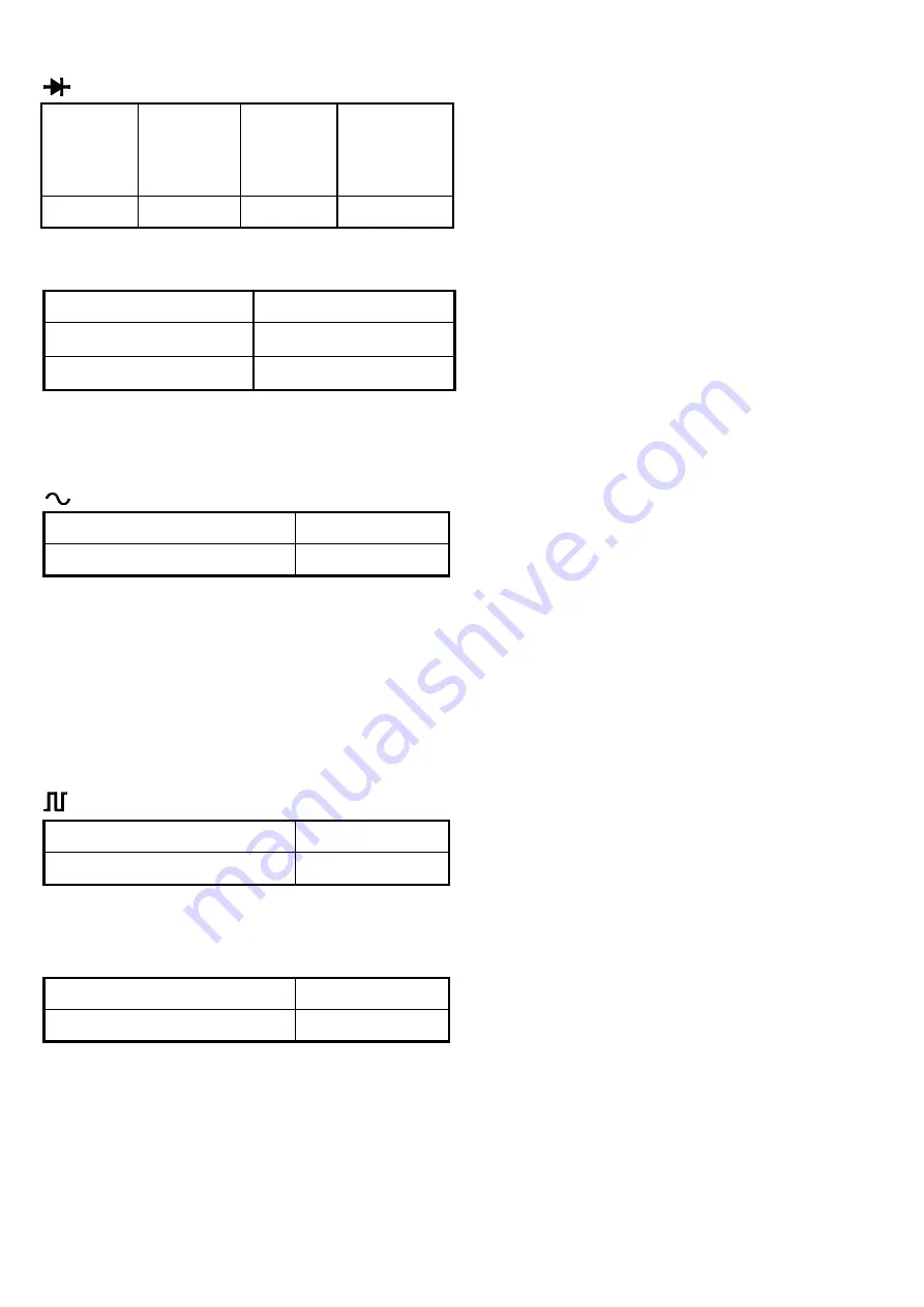 Amprobe AM-140 User Manual Download Page 19