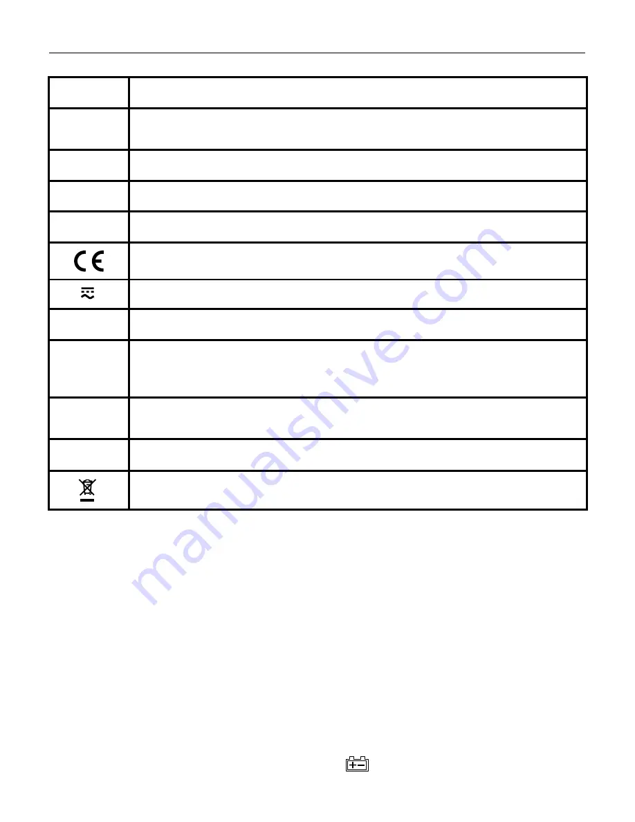 Amprobe AM-220 User Manual Download Page 17