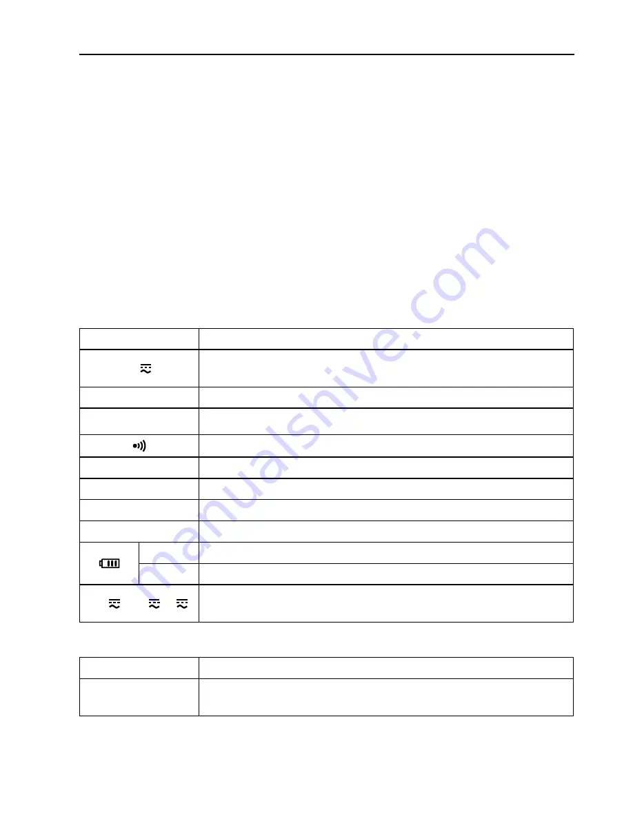 Amprobe AM-510 User Manual Download Page 11