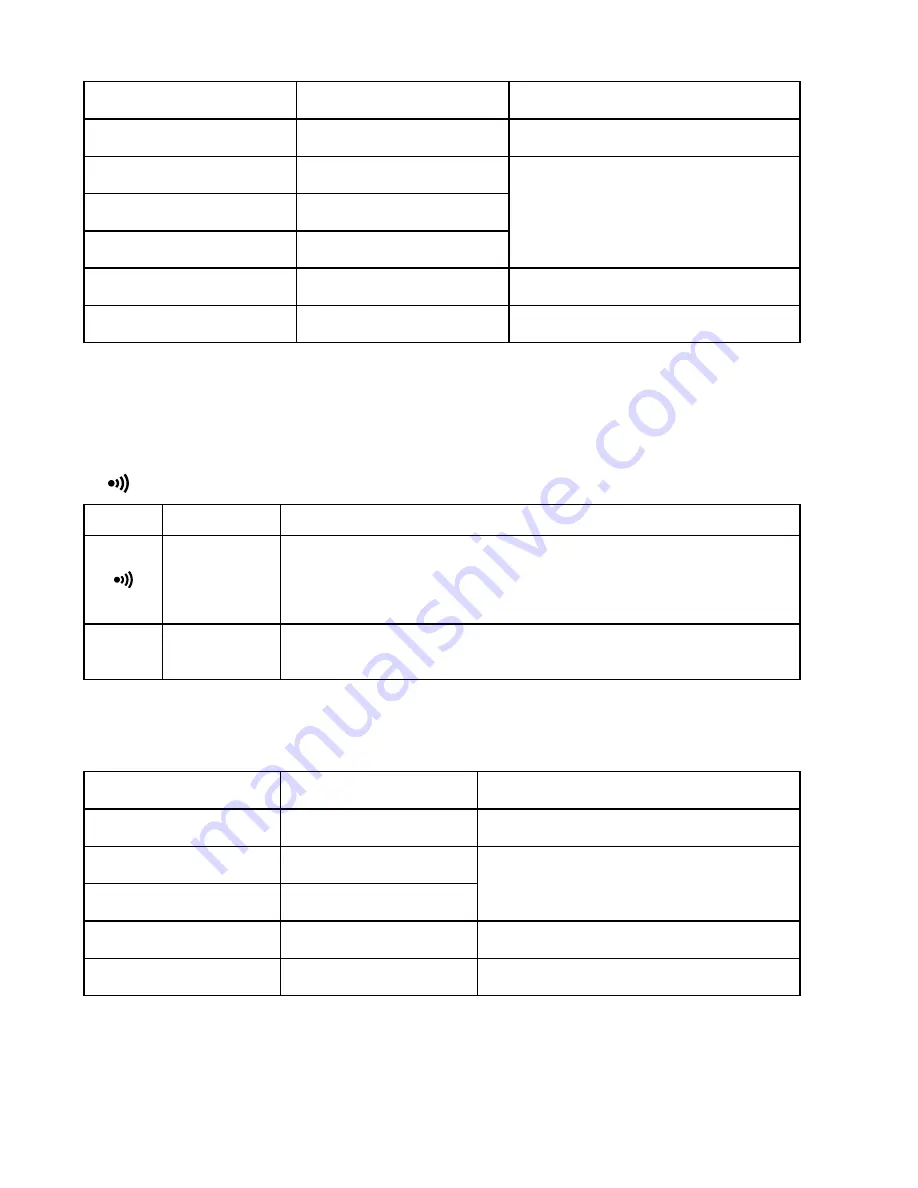 Amprobe AM-510 User Manual Download Page 20