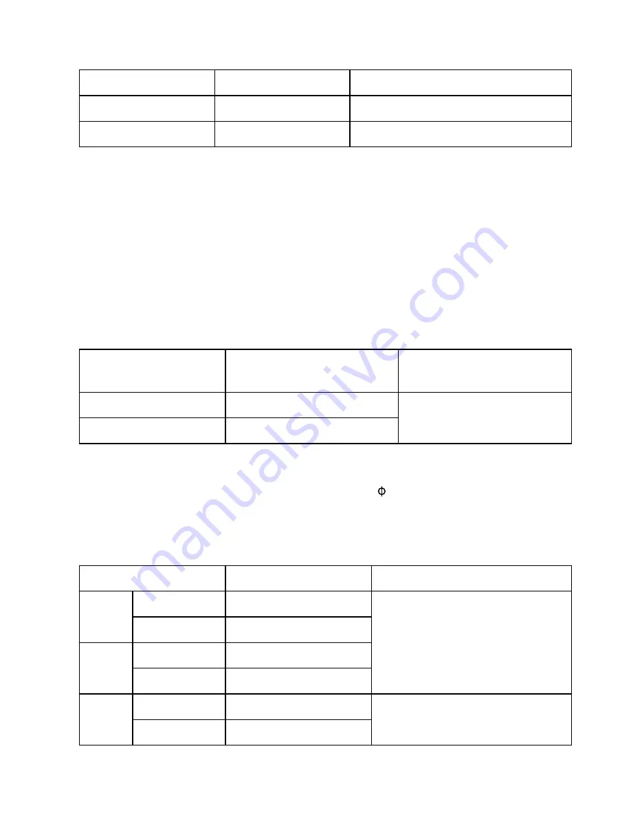 Amprobe AM-510 User Manual Download Page 93