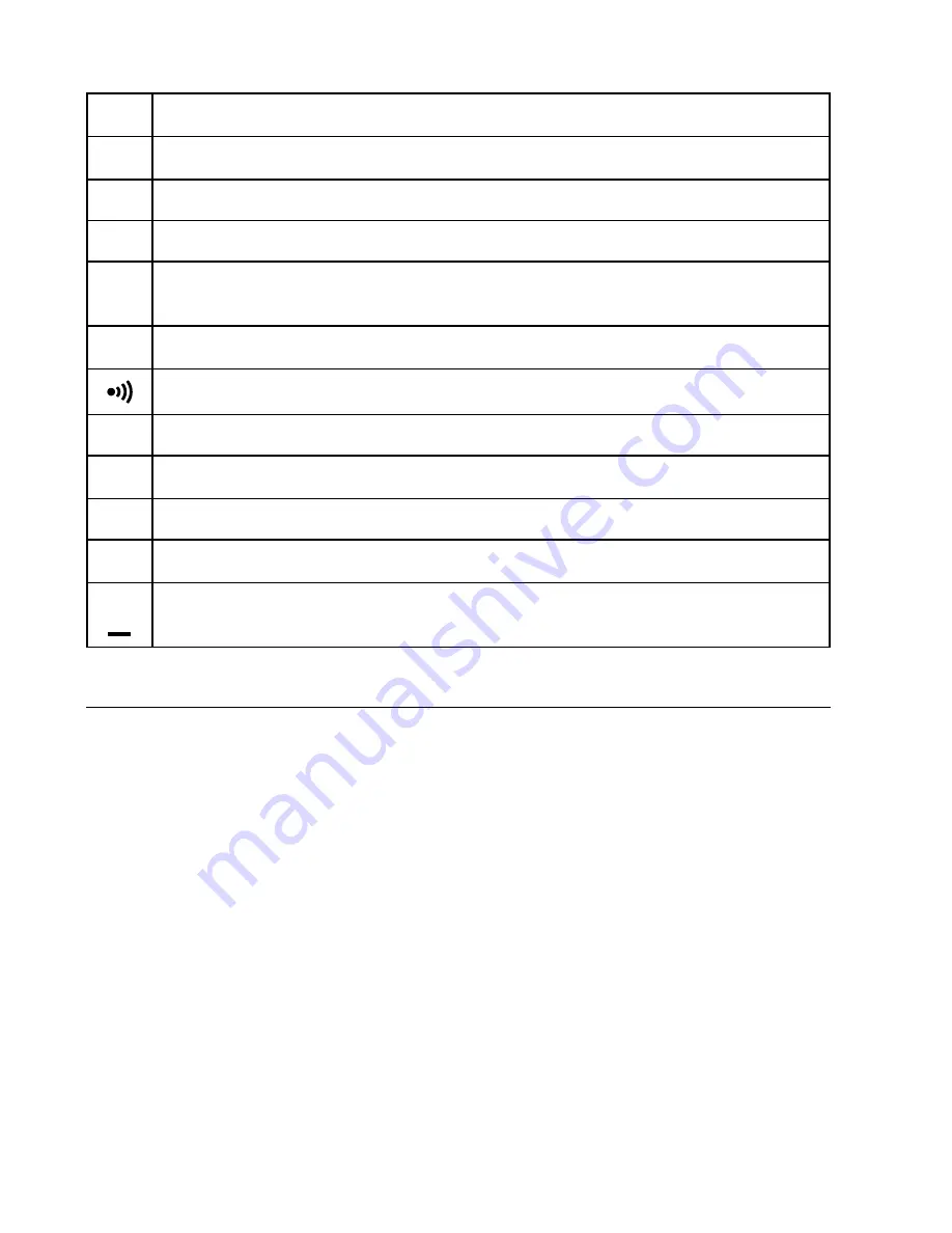 Amprobe AM-510 User Manual Download Page 128