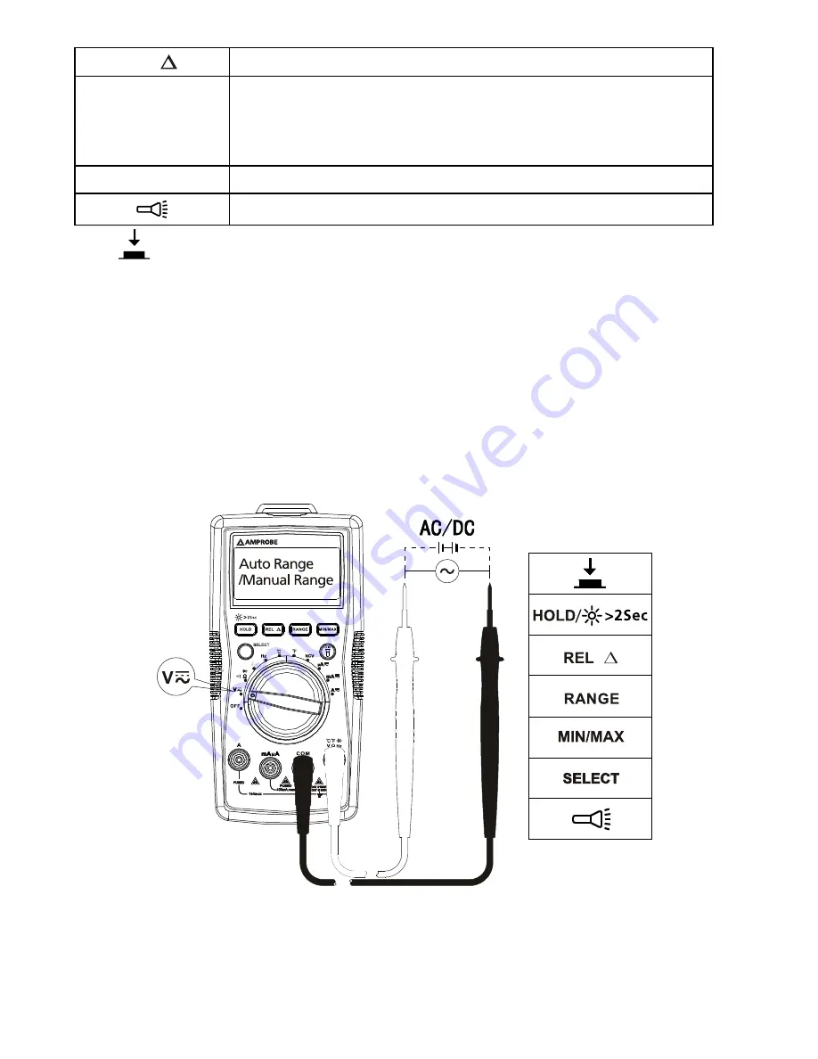 Amprobe AM-520 Скачать руководство пользователя страница 12