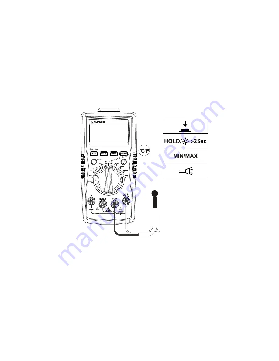 Amprobe AM-520 Скачать руководство пользователя страница 17