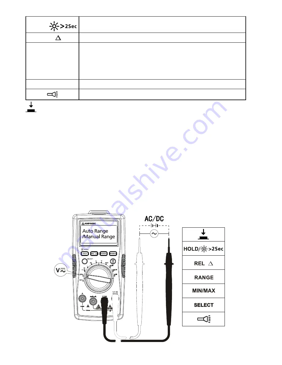 Amprobe AM-520 Скачать руководство пользователя страница 60